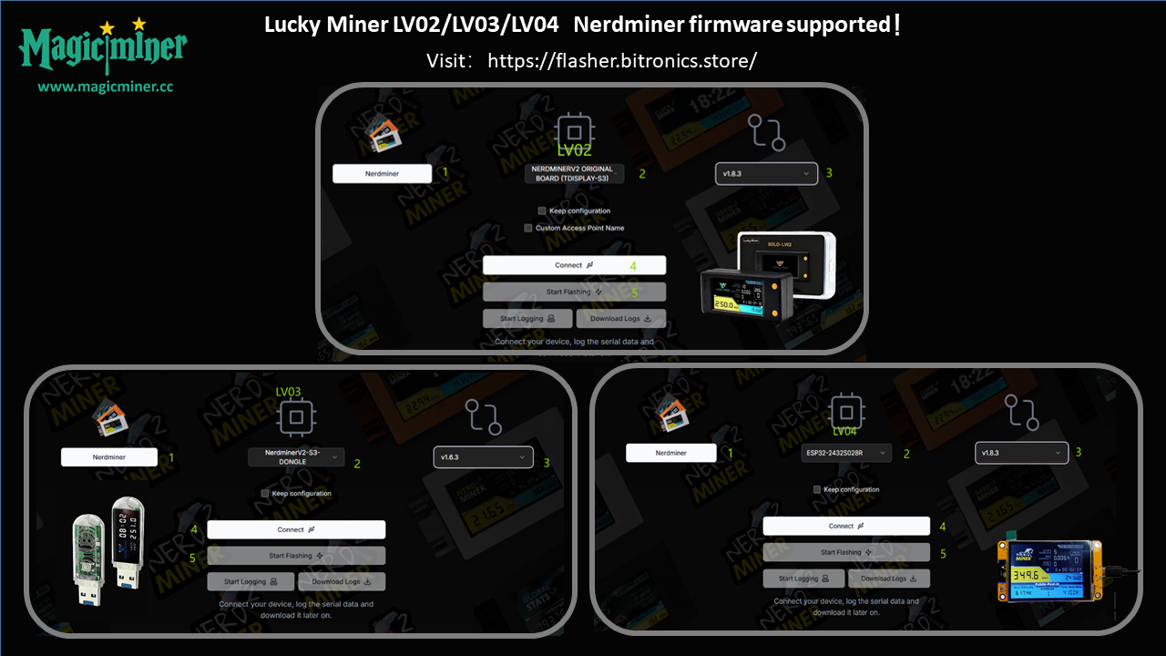 Luckyminer-Nerdminer firmware supported